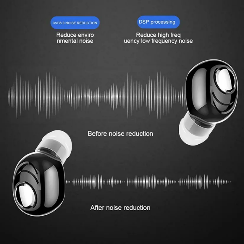/100 шт/Лот Новые мини Bluetooth 5,0 стерео наушники-вкладыши беспроводные наушники-вкладыши