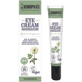 

Dr. Konopka’s Крем для глаз "Восстанавливающий" Уход за кожей вокруг глаз