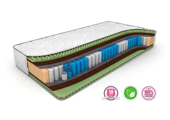 

Pocket spring mattress Ergo Foam Smart Zone 150х180