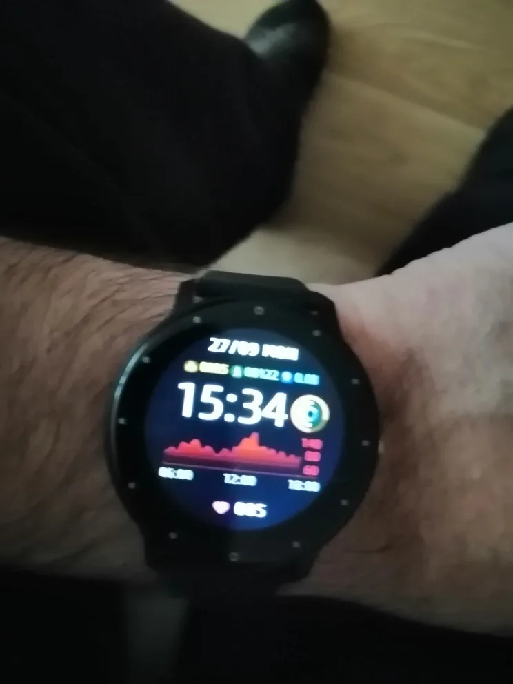 Отзыв о товаре смарт часы Новинка 2021, Смарт-часы CanMixs для женщин и мужчин, женские спортивные Смарт-часы для фитнеса, монитор сна и сердечного ритма, водонеп... от пользователя 4***r