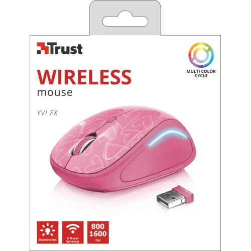 Мышь Trust Yvi FX- pink