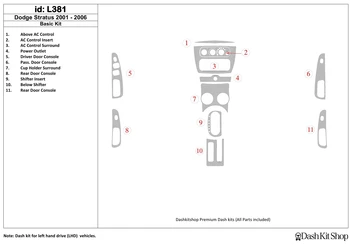 

Interior trim for Dodge Stratus 2001-2006. Set L381.