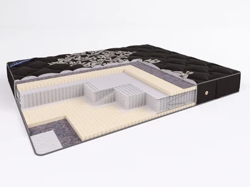 

Mattress prima latex s2400 120x190