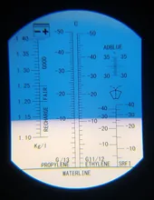 Líquido de motor 4 en 1, refractómetro de batería de coche, refractómetro automotriz anticongelante, punto de congelación, Urea Adblue, 34% de descuento