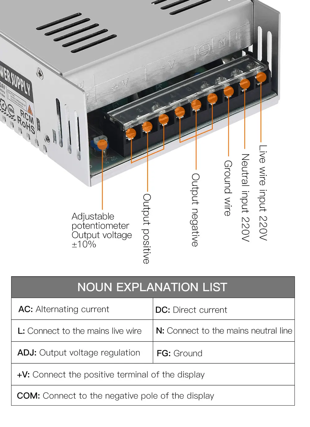 fonte alimentação C500W24V-PFC