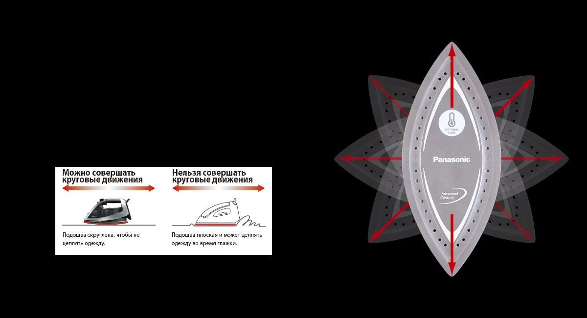 Утюг Panasonic NI-WT980LTW