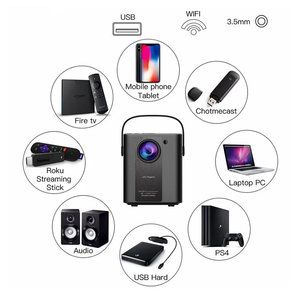 C500 светодиодный 4000 люмен проектор Поддержка 1080P Full HD мини Android 10 WIFI Proyector домашний