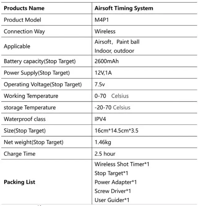 Precision Shot Timer for Airsoft Training - Improve Your Shooting Skills with Accuracy and Speed! Description Image.This Product Can Be Found With The Tag Names Apsc, Idpa, Ipsc training, Shooting timing system, Stop plate