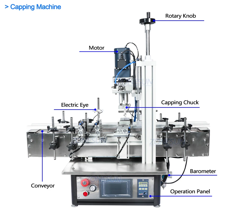 ZONESUN ZS-FAL180C7 Small U Shape Peristaltic Pump Liquid Filling Capping Labeling Machine