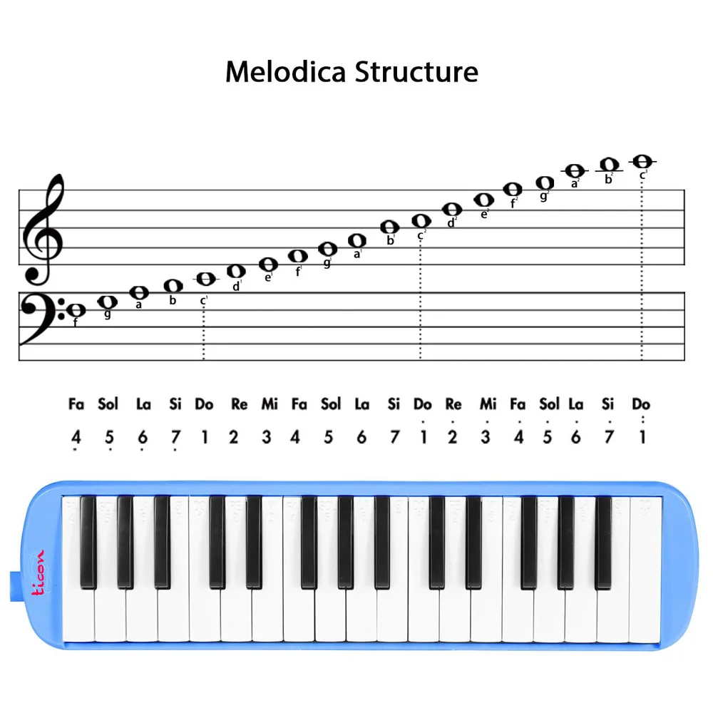 ticon-melodica-32keys-7