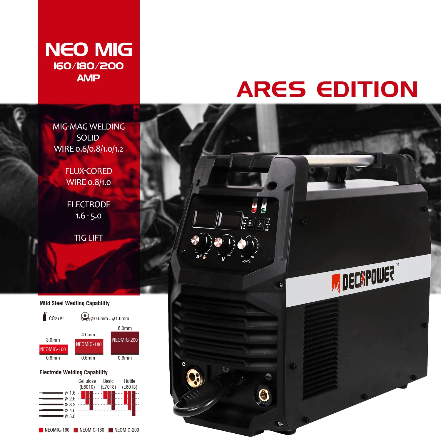 Полуавтоматические сварочные машины Decapower NEOMIG 4 в 1 MIG MAG MMA LIFT TIG для безгазовой
