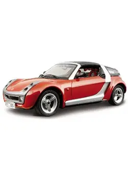 

Kit smart roadster coupe (2003)