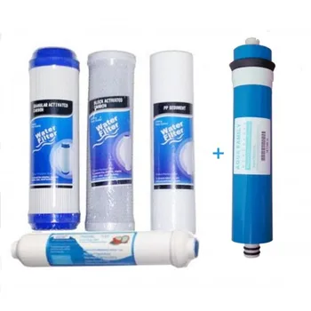 

Offer filters and membrane reverse osmosis compatible AQUAWATER