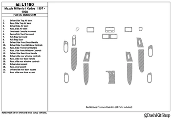 

Interior trim for Mazda Milenia 1997-1998. Set L1180.