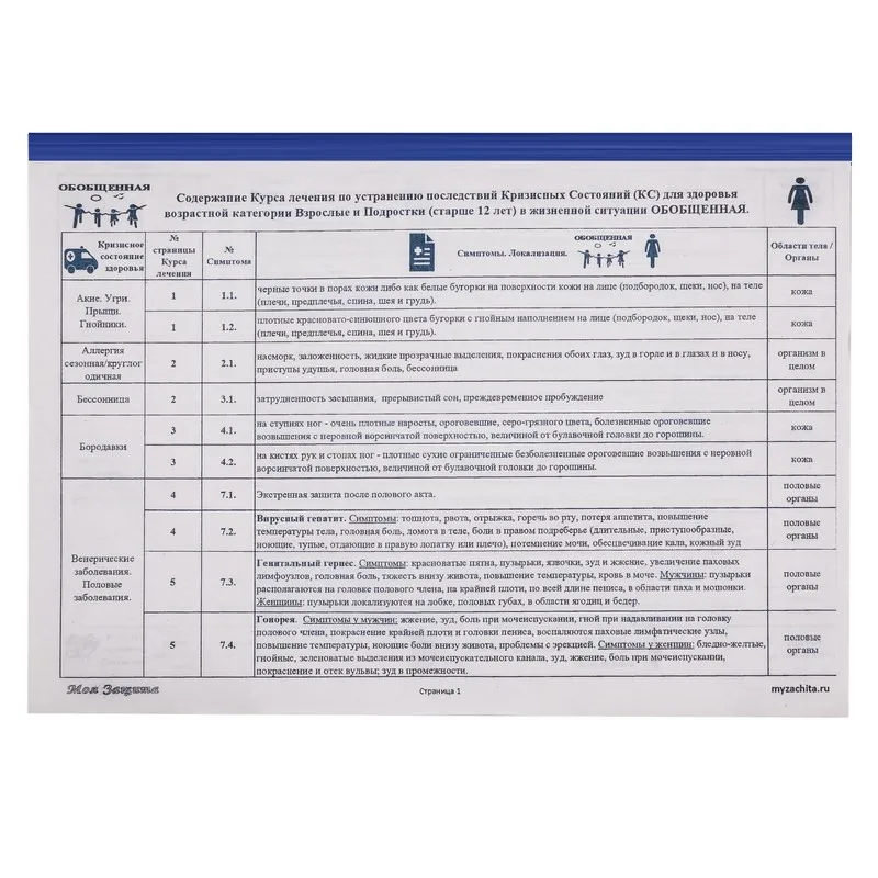 Instruction first-aid kit first aid container for home tactical travel car mask tourism vacation hiking pill case patch medical plaster adhesive transport family home dacha road teenagers women's men adults adolescent