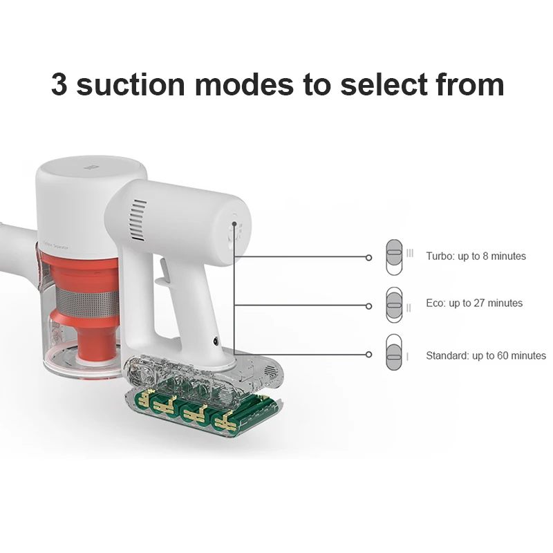 Nieuwste Xiaomi Mi Stofzuiger G9 Draagbare Handheld Draadloze  Stofafscheider Draadloze Floor Carpet Cleaner 60 Min Levensduur Batterij| Vacuum Cleaners| - AliExpress