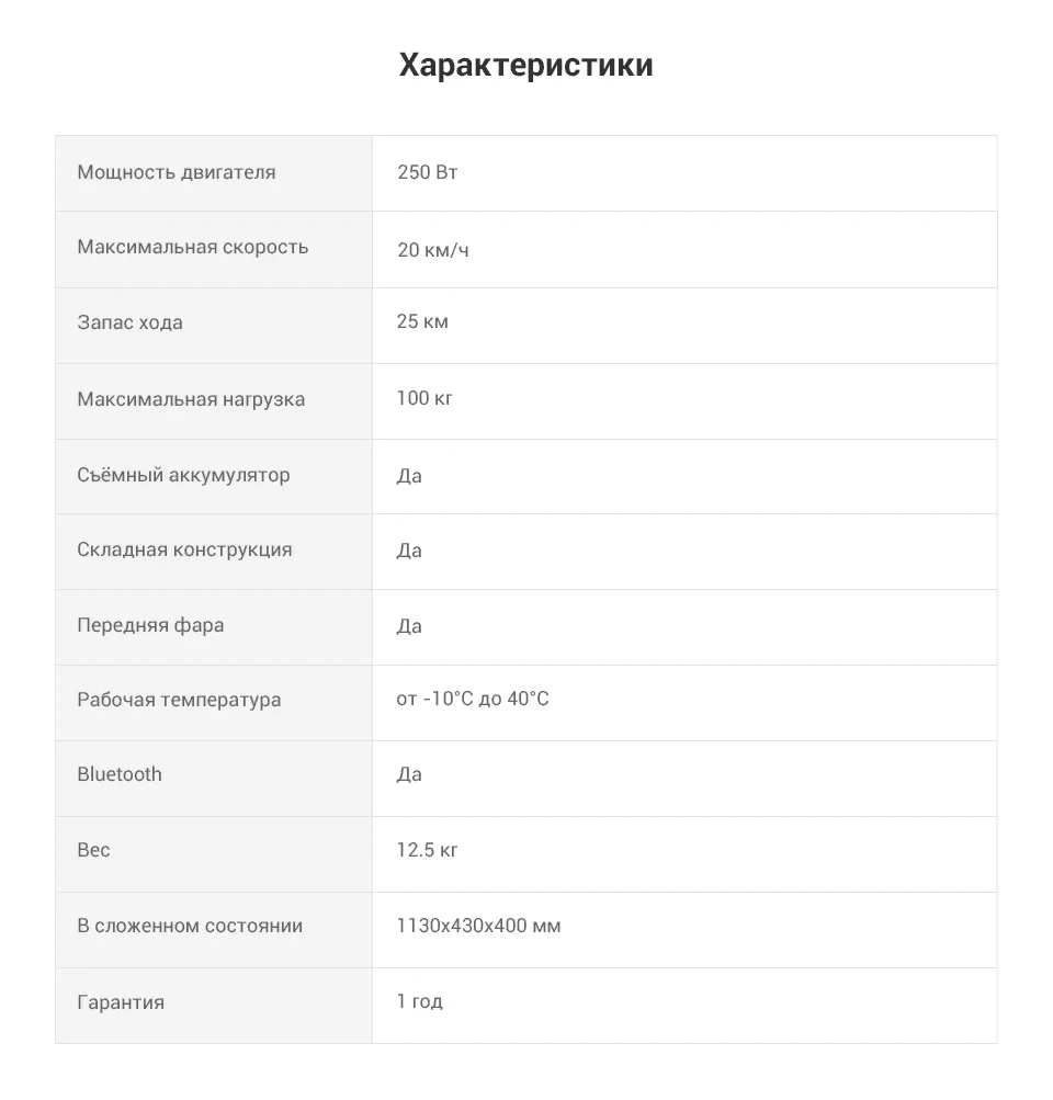 Электросамокат Ninebot by Segway KickScooter ES1