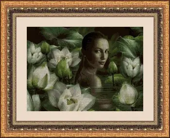 

CROSS STITCH KIT PANDATHREAD NOVELTIES 34248