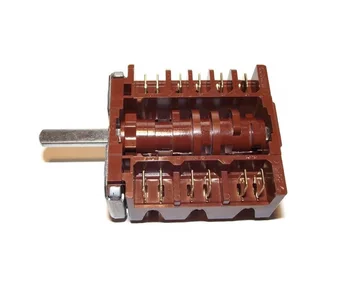 

The switch is powerful. Ego & Omega;