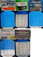 Tester-Tool Car-Battery-Refractometer Antifreeze Engine-Fluid-Glycol Yieryi with The-Box