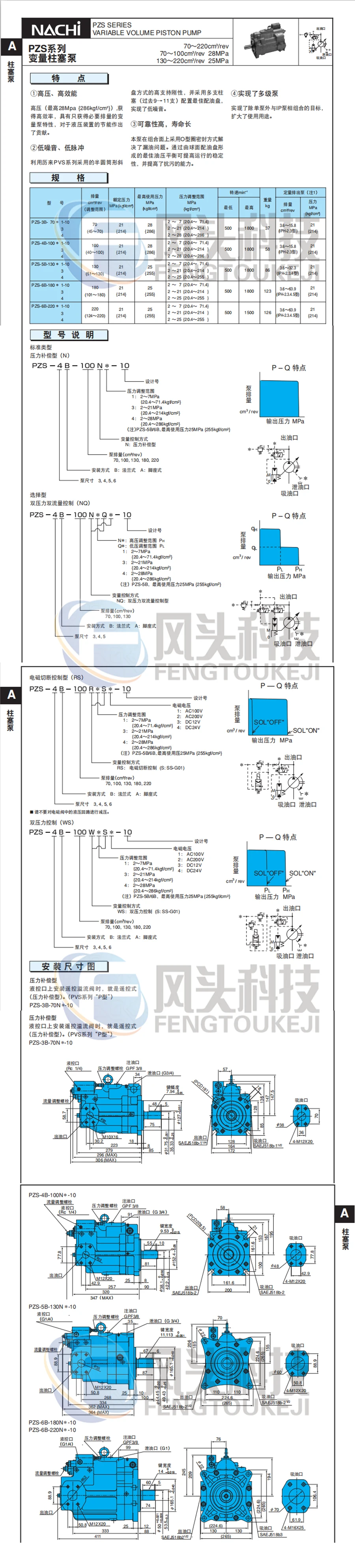 Japan NACHI axial piston pump PZS-6B-220N4-10 injection molding machine oil pump hydraulic pump