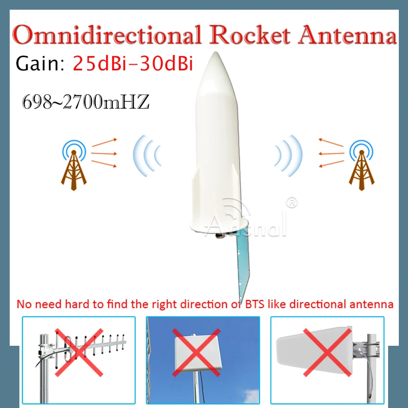 39dBi 2g 3g 4G Antenna set 700-2700mhz Aerial