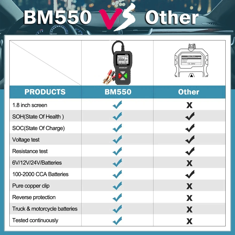 KINGBOLEN BM550 자동차 배터리 테스터 6V 12V 24V 1002000CCA 배터리 분석기 12볼트 배터리 도구 배터리 시스템 감지 피케이 KW208