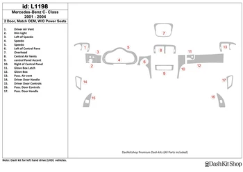 

Interior trim for Mercedes Benz C Class 2001-2004. Set L1198.