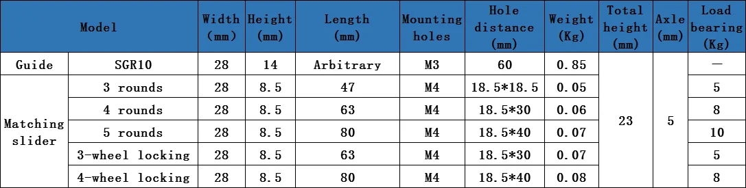 Computers e Electronics
