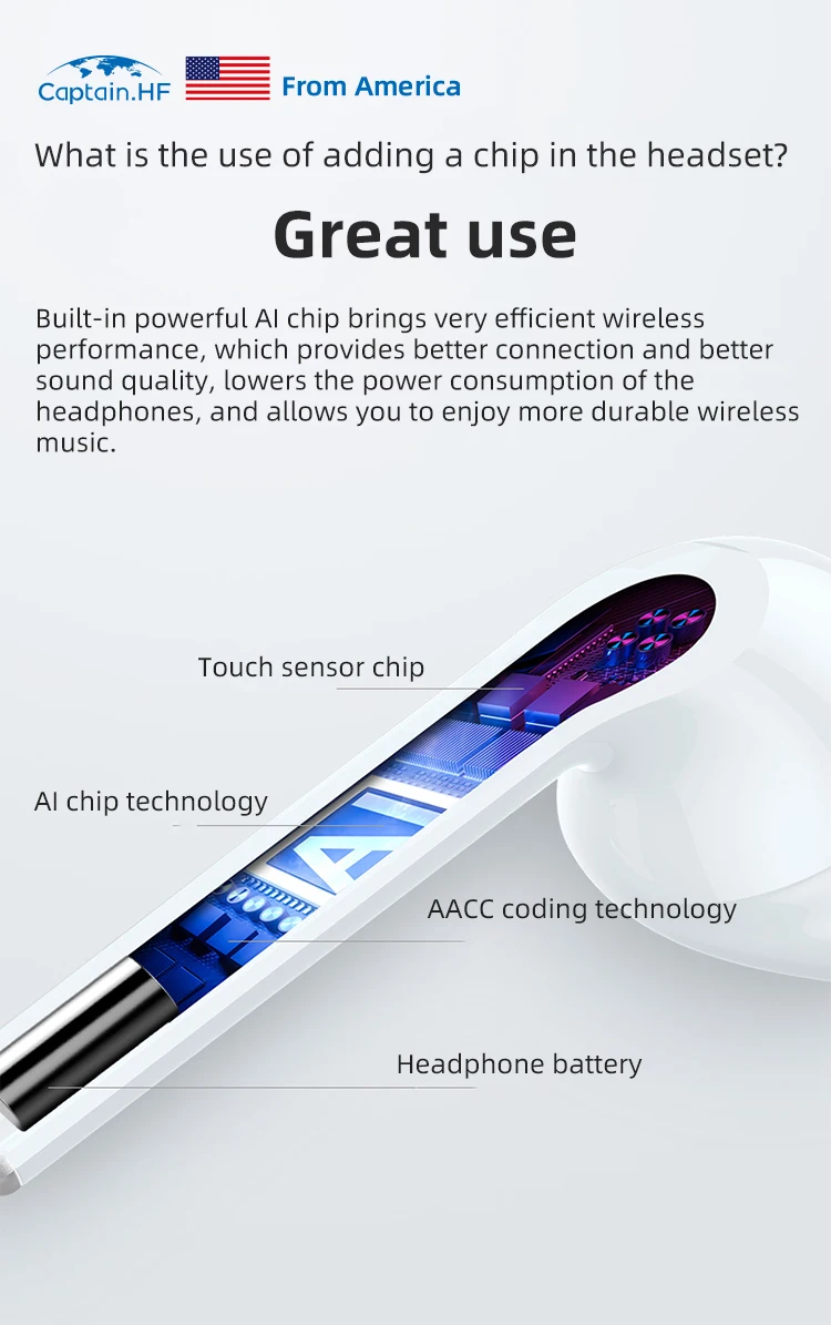 Captain HF Bluetooth Headphones Wireless Bluetooth Earbuds Stereo Earphone Taiwan Chip with additional GIFTBluetooth 5.0
