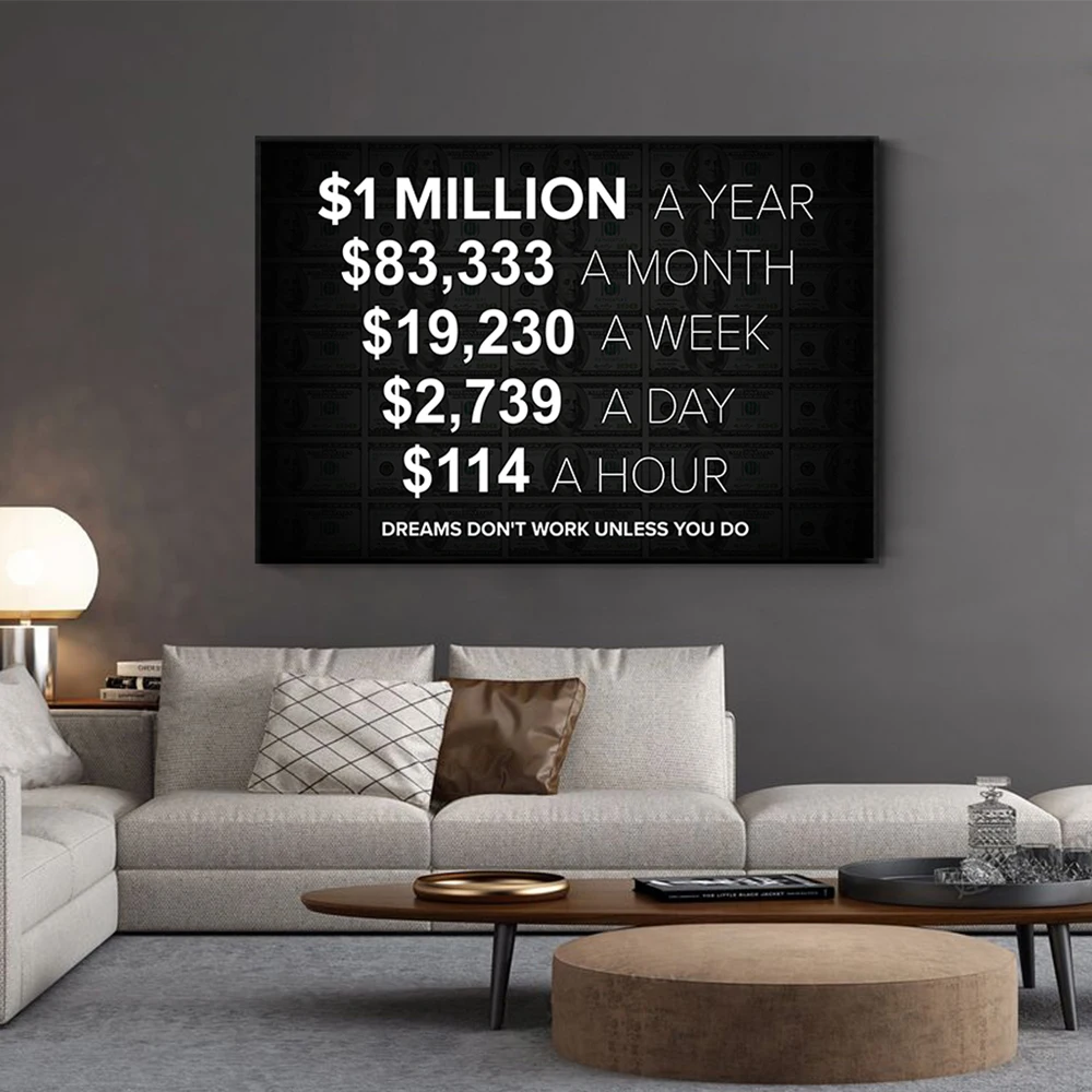 

Вдохновляющие фантастические художественные плакаты с изображением миллиона долларов для детской декоративной игровой комнаты