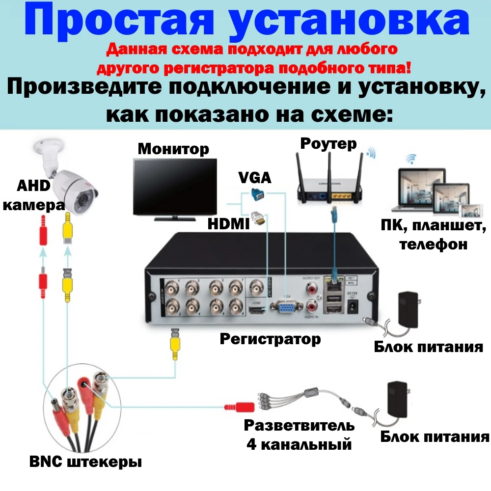 Полный комплект видеонаблюдения 4 канальный AHD регистратор уличная камера внутренняя камера 1 мегапиксель 3,6 мм питание DC12V