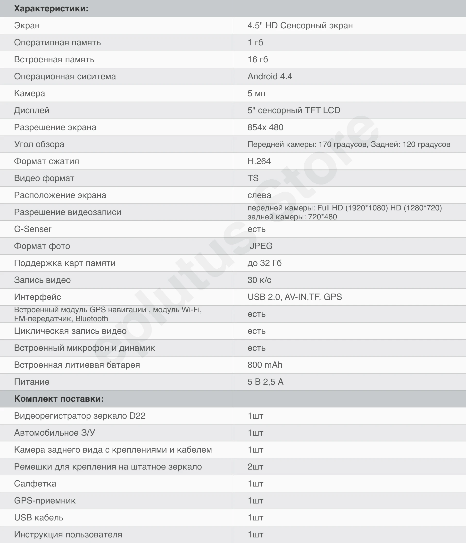 Автомобильный видеорегистратор с Android и 2-мя камерами 5" Eplutus D22 GPS WIFI Bluetooth