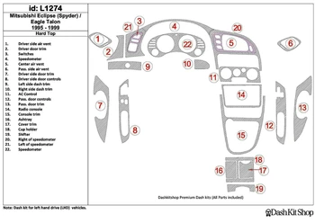 

Interior lining for Mitsubishi Eclipse 1995-1999. Set L1274.