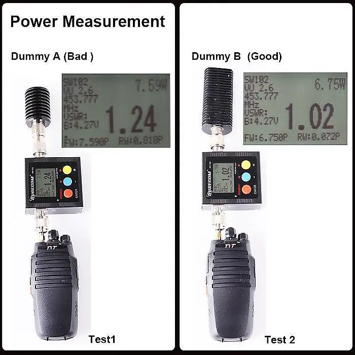 SURECOM SW-102N UV v.s.w. R. Метр+ 25 Вт нагрузка манекена(126684