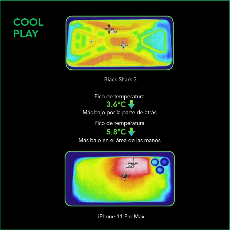 EU Version Xiaomi Black Shark 3 12G 256G (24 months official warranty) LATEST ARRIVAL! EU Version Xiaomi Black Shark 3 12G 256G (24 months official warranty) LATEST ARRIVAL!