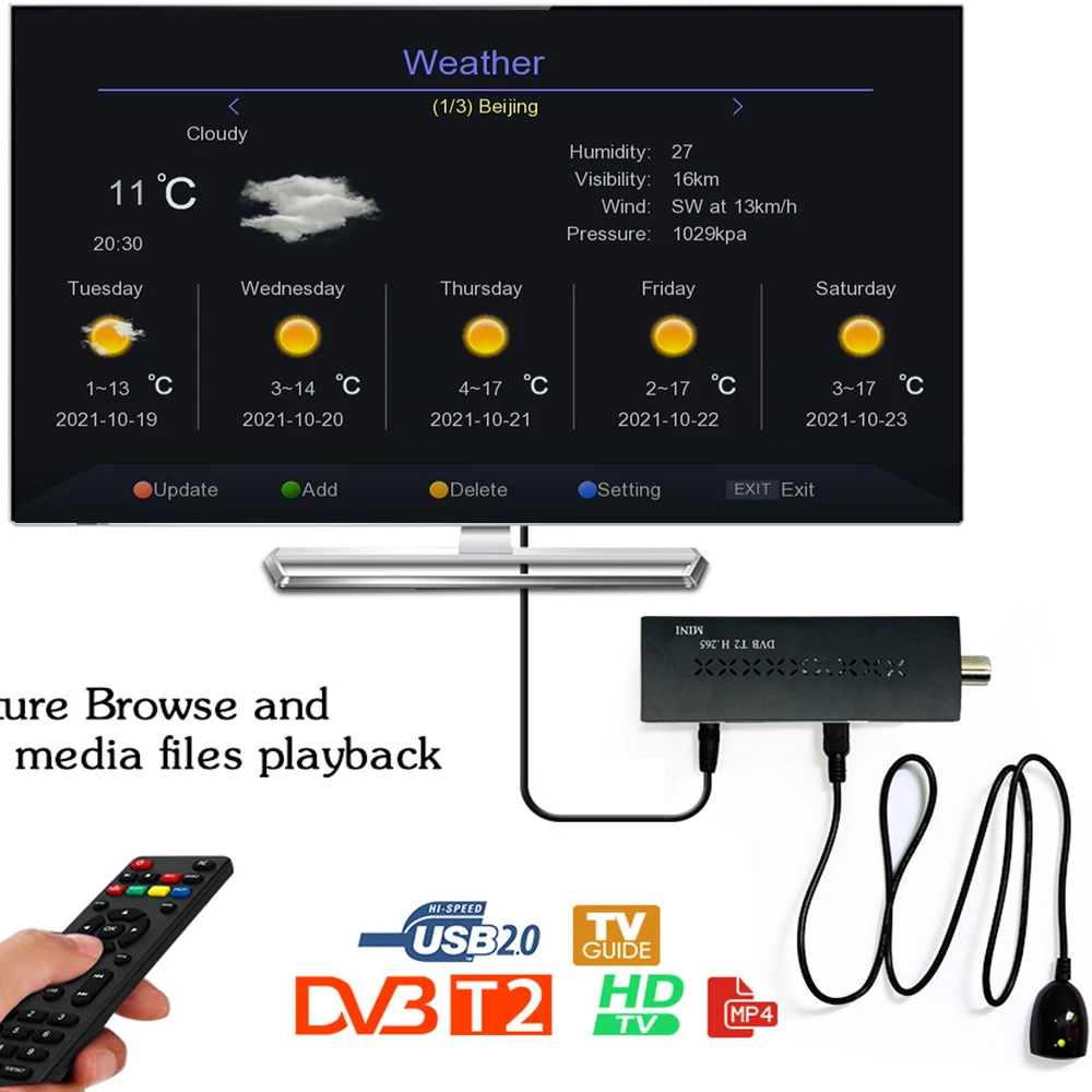 2022 Global Hot Selling Set Top Box DVB T2 Mini TV Tuner Card Full HD 1080P DTV drarliming for youtube,
