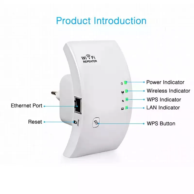 Powerline Network Adapters