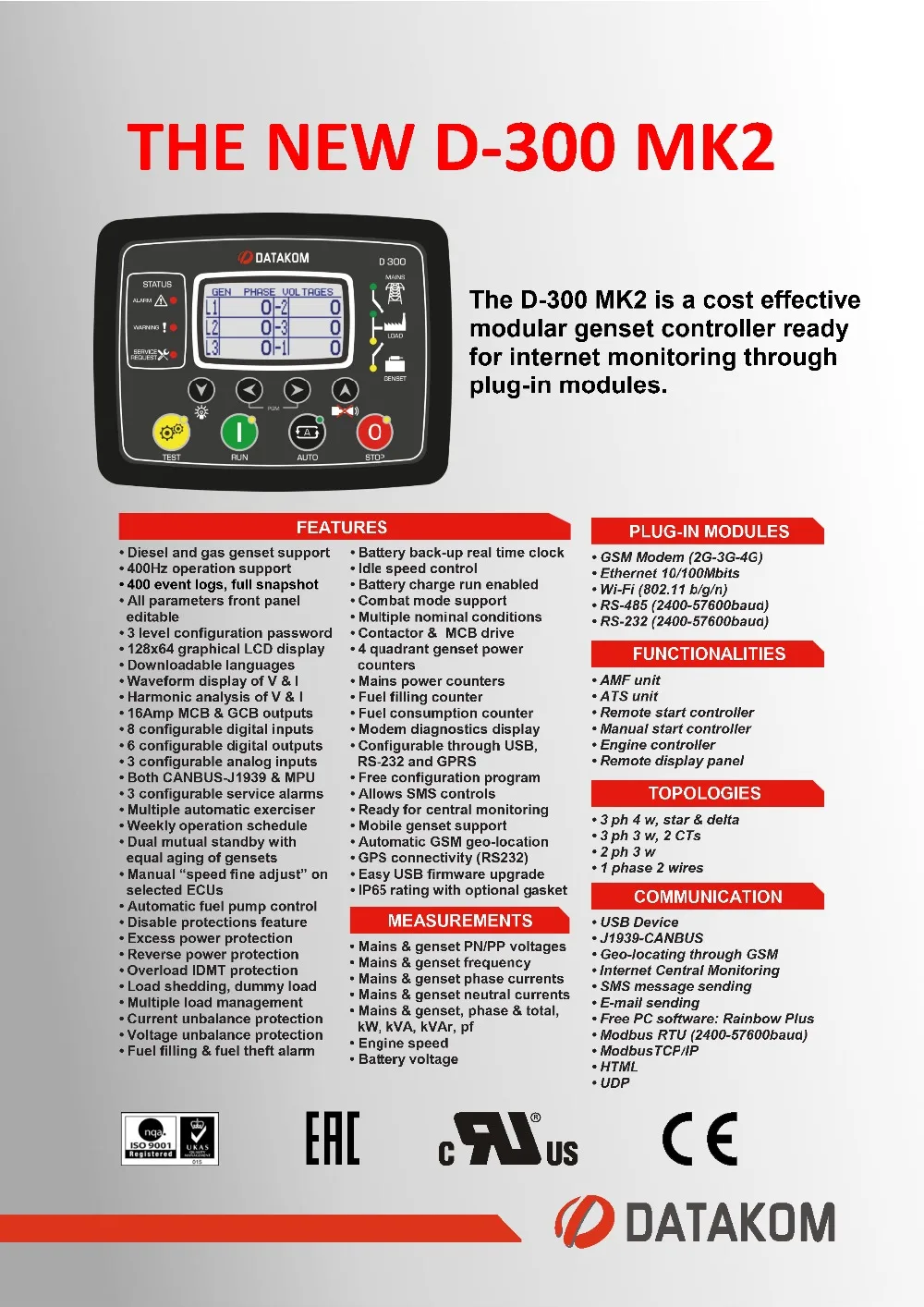 300_MK2_DATA_Page1