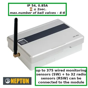 

Control module for water leakage protection systems Neptun Prow+ 2014 leakage protection system controller control device