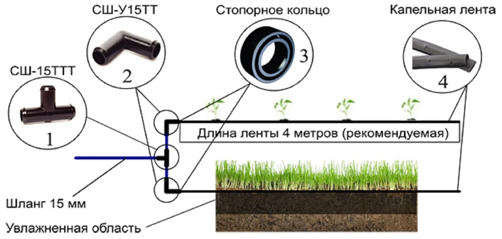 Капельный Полив Купить В Челябинске Для Теплицы