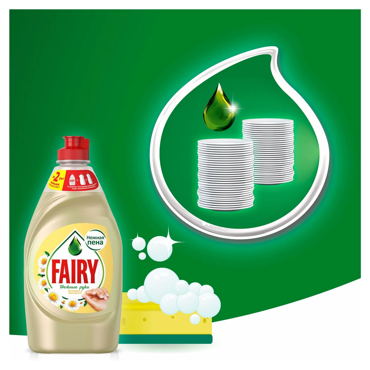 Средство для мытья посуды Fairy Нежные ручки Ромашка и витамин E 450 мл