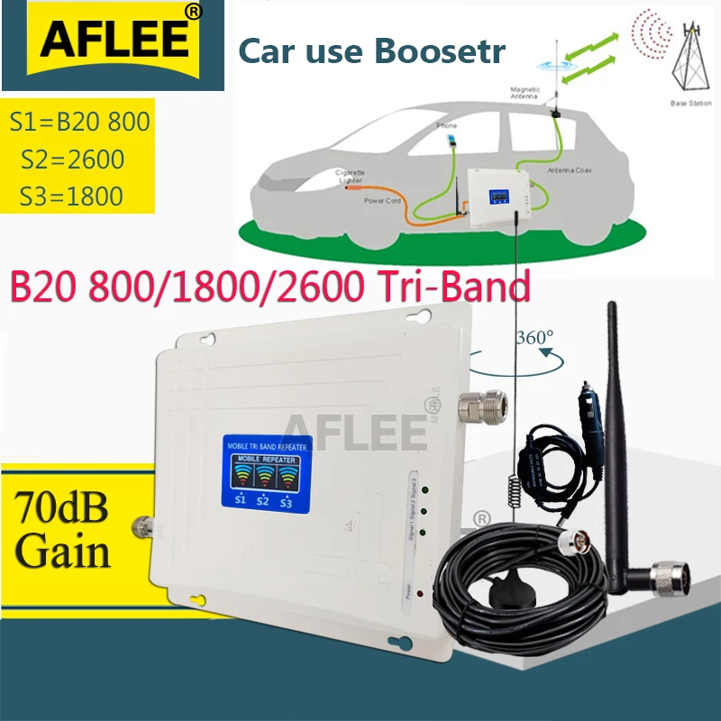 Car Use!! B20 800 1800 2600 Mhz Tri-Band Cell