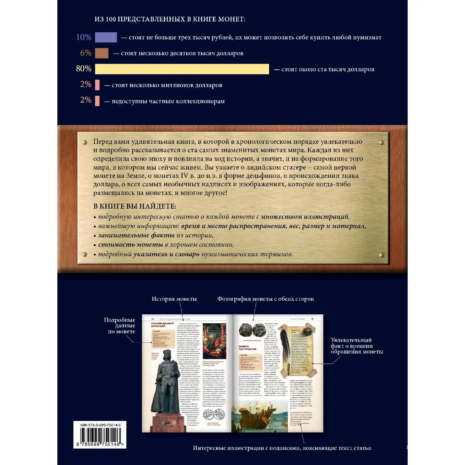 100 самых известных монет мира. Дмитрий Гулецкий (978-5-699-75014-6)