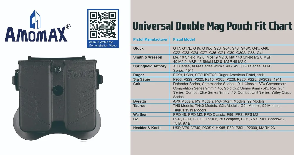 Universal Double Mag Pouch Fit Chart 2020.4.7-01