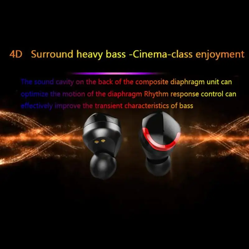 30PCS TWS R10 Bluetooth 5.0 Wireless Earphones LED Display Headsets HiFi Sport Earbuds with Digital Charging Case
