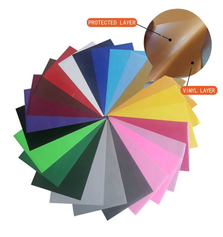 Многослойная Термотрансферная виниловая термопленка для футболок ...