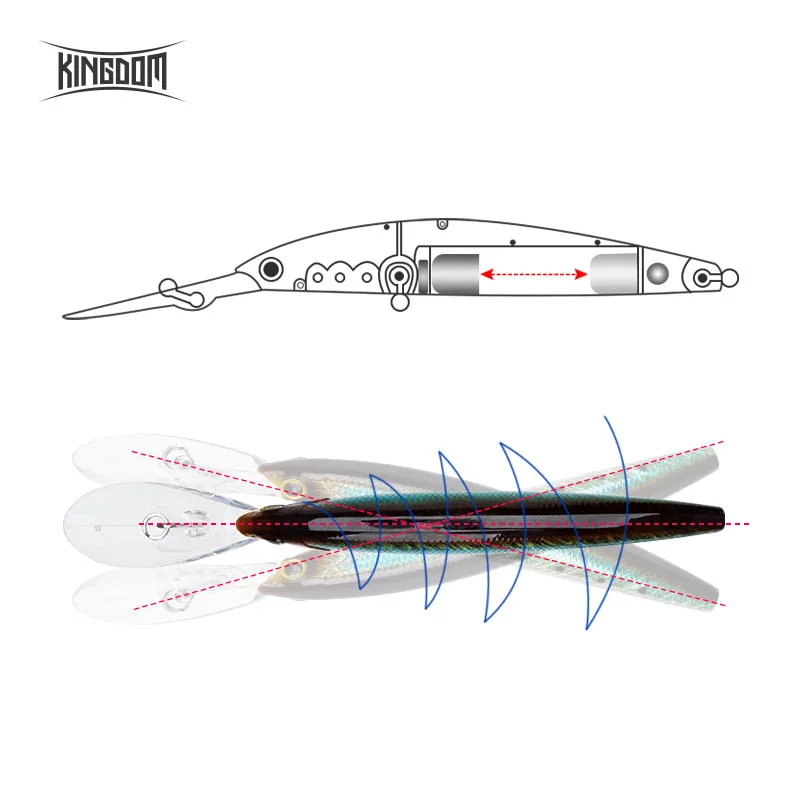 Kingdom Suspending Minnow Bait Wobblers Fishing Lure 100mm 13g/120mm 20g Jerkbait Artificial Hard Lure For Bass Pike Model 9505