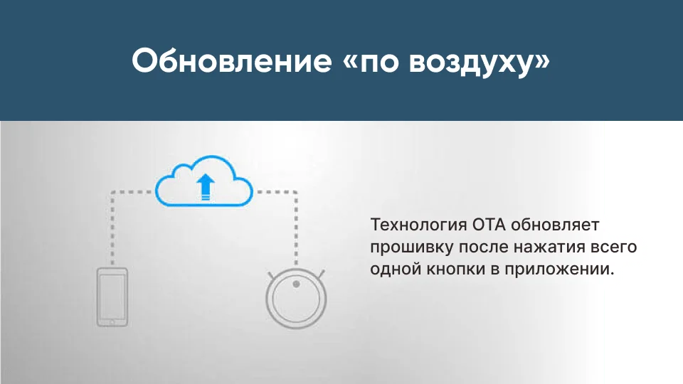 Робот-пылесос для сухой уборки ECOVACS DEEBOT 710 белый, датчик препятствий, большой мусорный контейнер, сканирование помещений