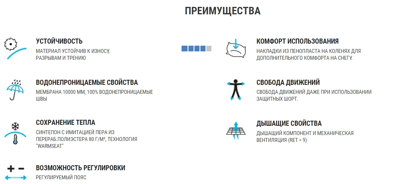 ЛЫЖНЫЕ БРЮКИ SNB PA 500 ЖЕН. WEDZE Decathlon